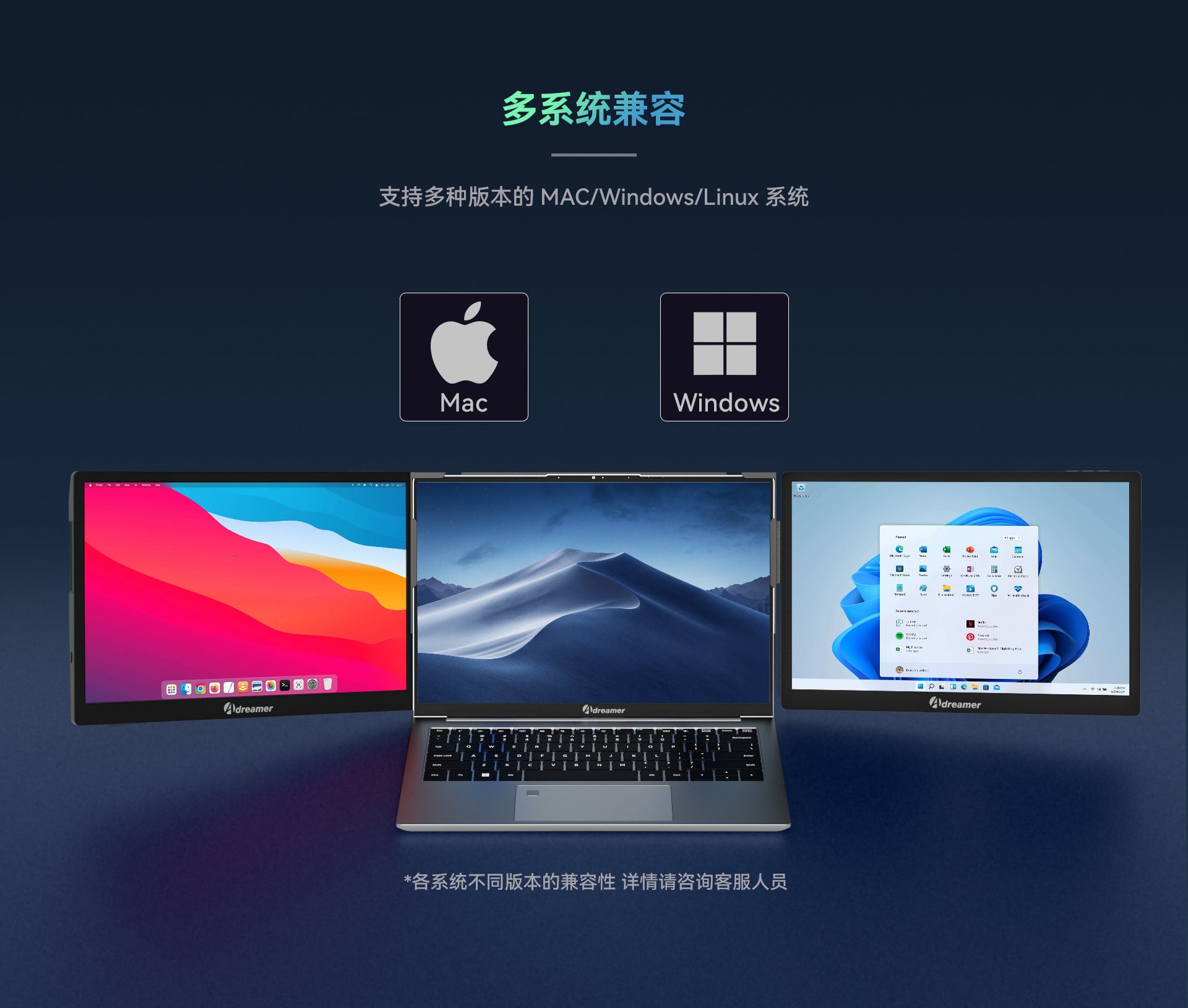 Laptop expansion screen first-line three-screen LCD portable monitor game switch external expansion secondary screen